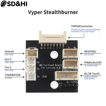 Stealthburner Toolhead Board PCB Afterburner PCB комплект за Anycubic Vyper / Kobra Max / Kobra Plus Замяна на ремонт 3D части за принтери